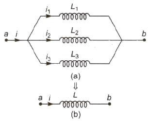 Parallel Combination of Coils